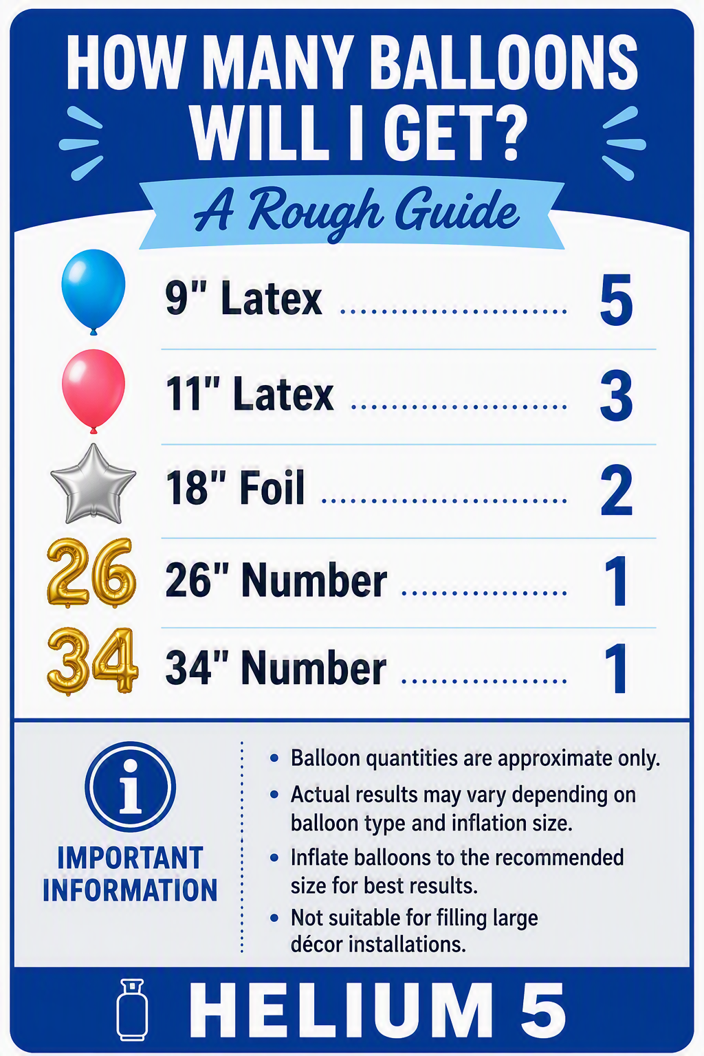5's Hobby Balloon Helium Tank 9" Balloons