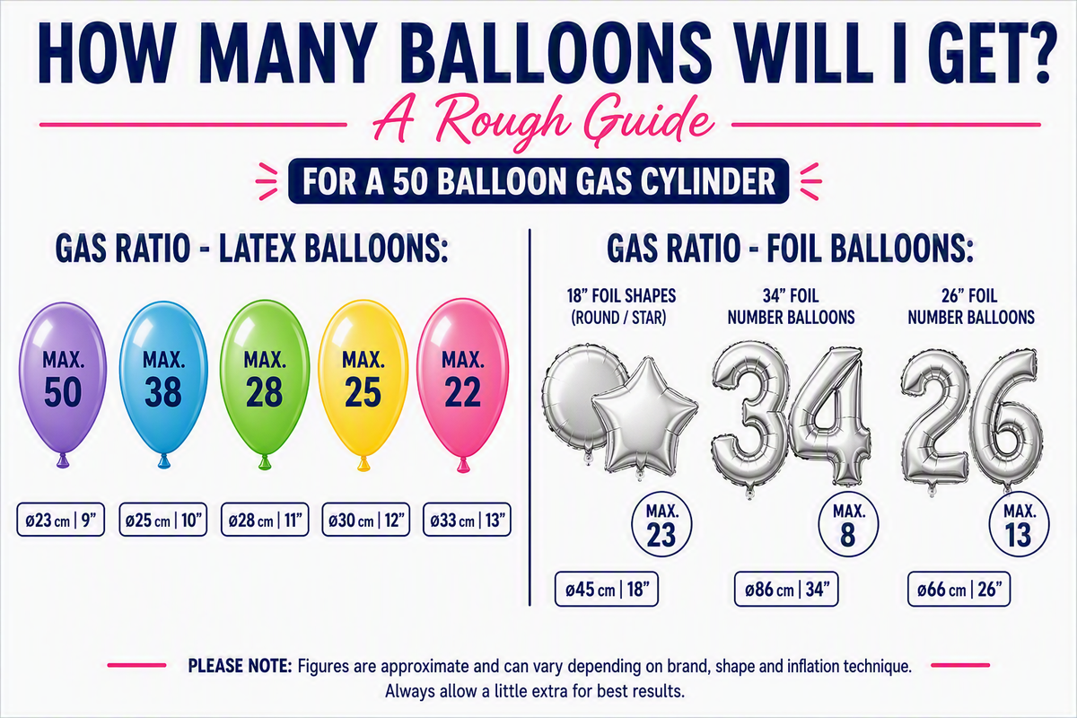 50's Hobby Balloon Helium Tank 9" Balloons