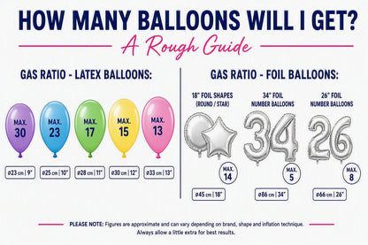30's Hobby Balloon Helium Tank 9" Balloons